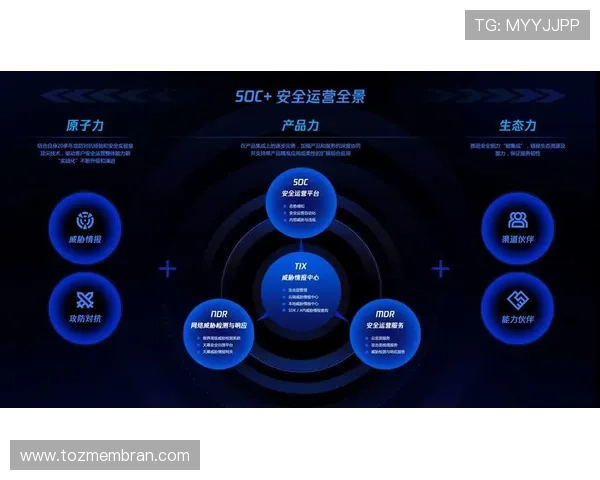 揭秘亚游ag端的技术架构与运营模式的成功之道 揭秘亚游ag端的技术架构与运营模式的成功之道