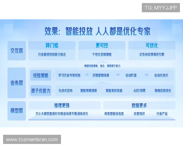 凯发登录首页平台提供专业的客户服务团队,全天候解答您的各种疑问与问题 凯发登录首页平台提供专业的客户服务团队,全天候解答您的各种疑问与问题